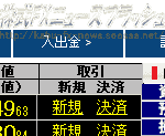 SBI FXトレード スワップカレンダー SWカレンダー スワップポイントカレンダー SWポイント 表示場所